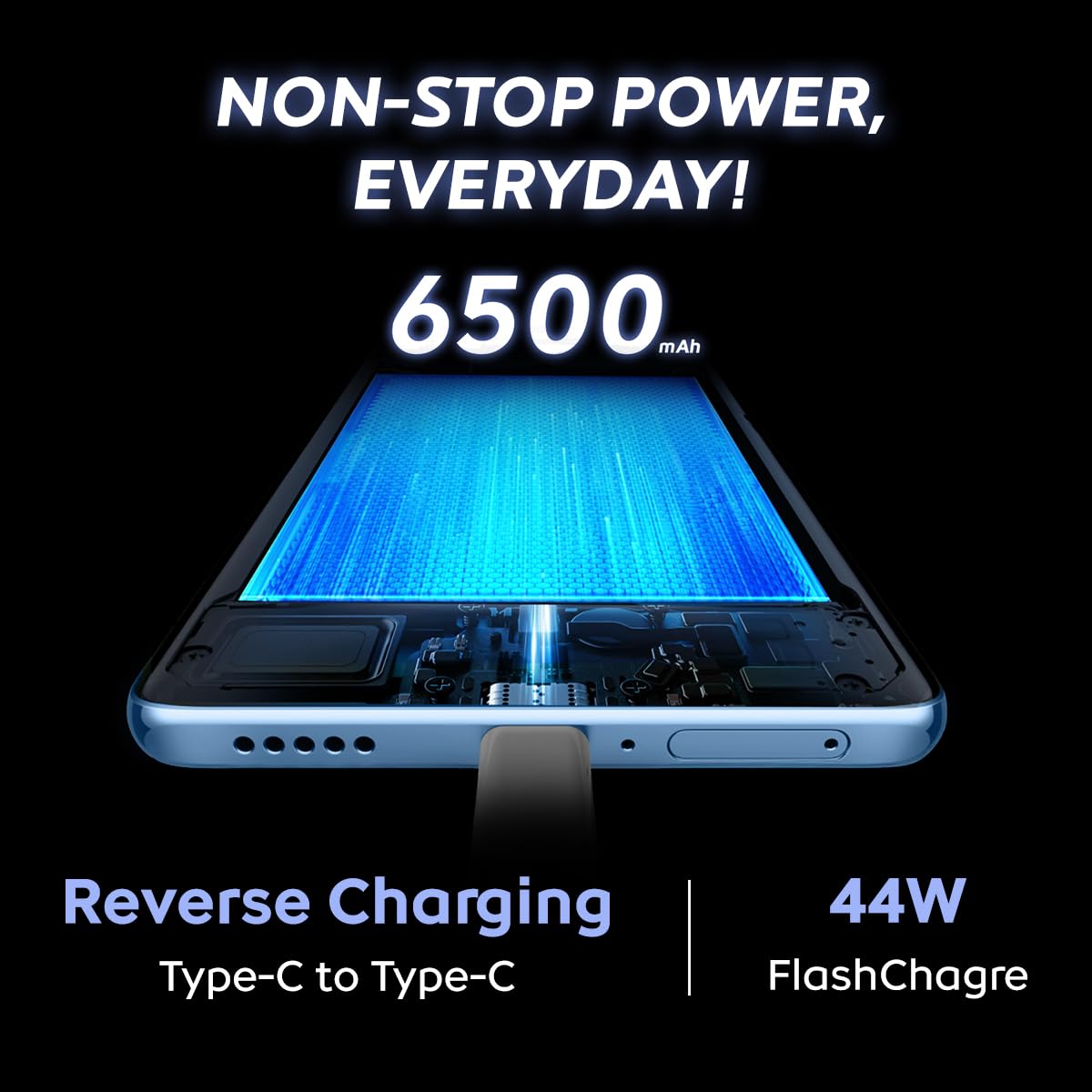 iQOO Z10x 5G (Ultramarine, 6GB RAM, 128GB Storage) | 6500 mAh Large Capacity Battery | Dimensity 7300 Processor | Military-Grade Certified Durability