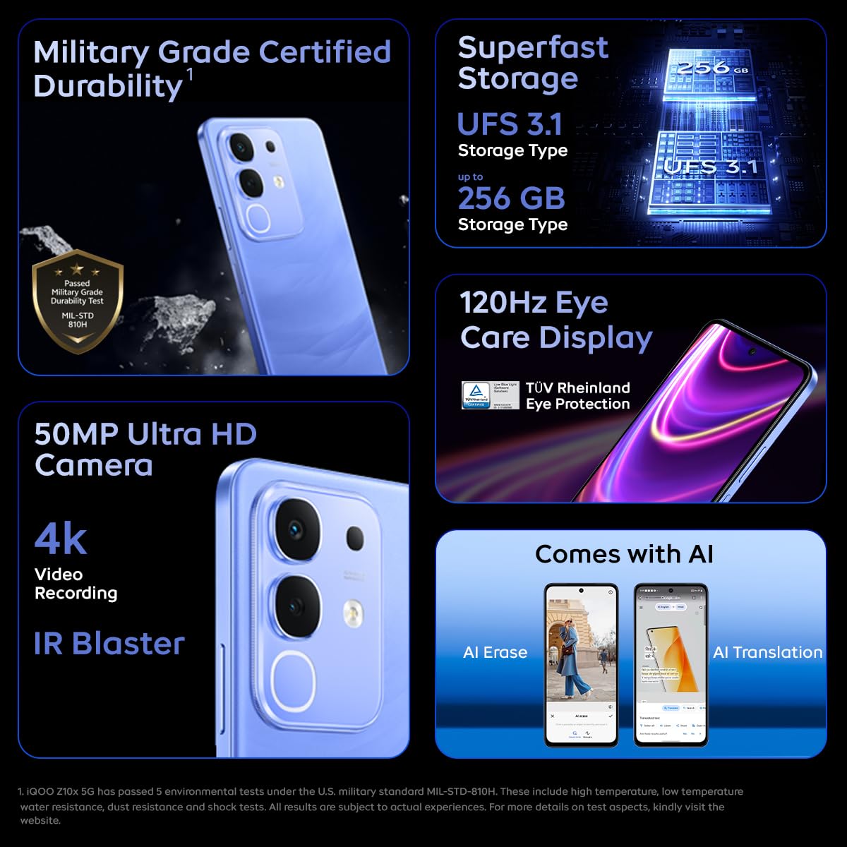 iQOO Z10x 5G (Ultramarine, 6GB RAM, 128GB Storage) | 6500 mAh Large Capacity Battery | Dimensity 7300 Processor | Military-Grade Certified Durability