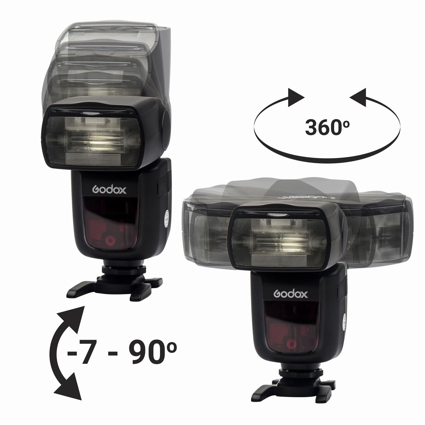 GODOX Ving V 860 II TTL Li-Ion Flash Kit for Nikon Cameras (Black)